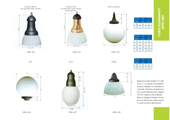 Corpi illuminanti